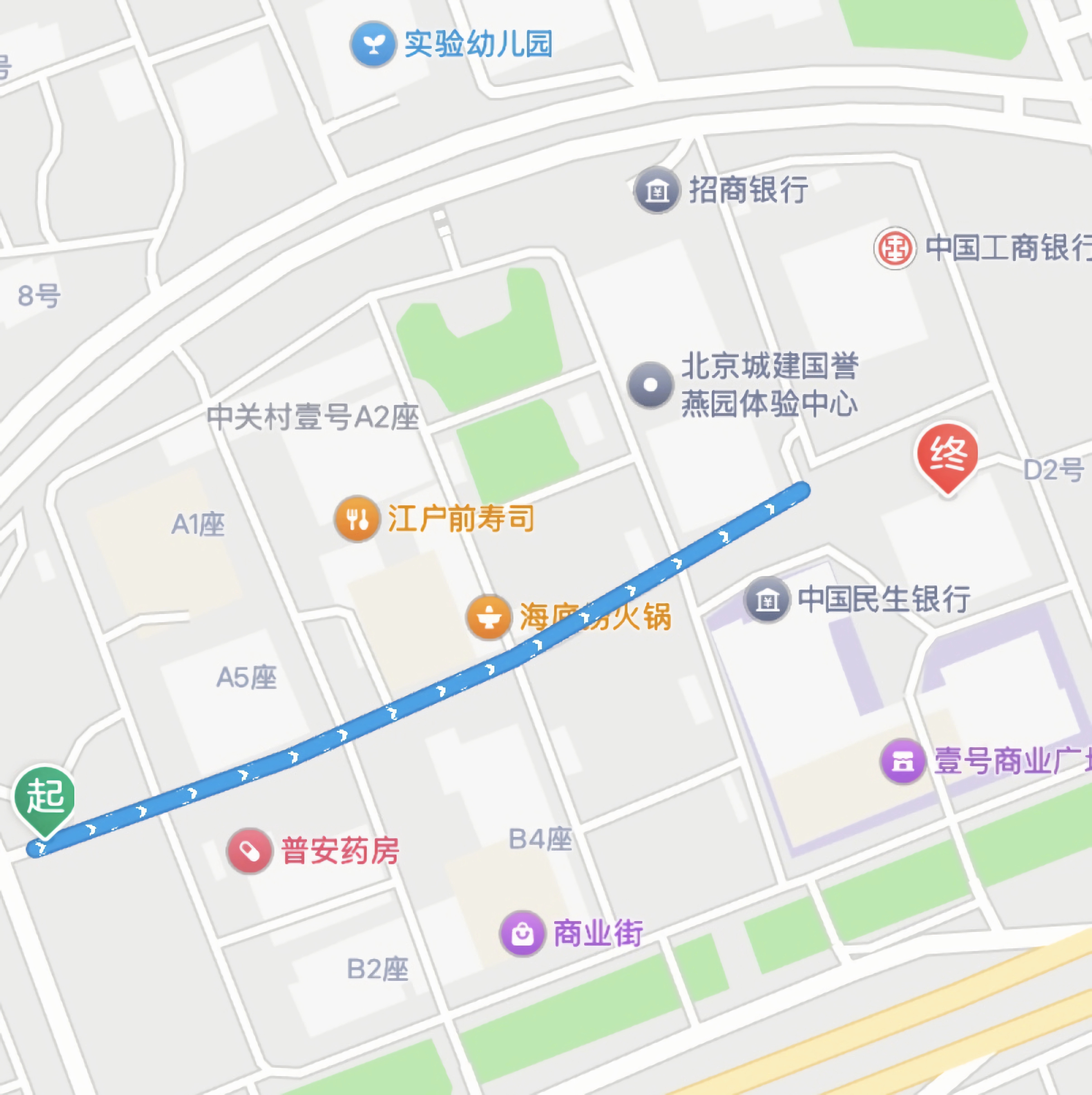 西门路线图